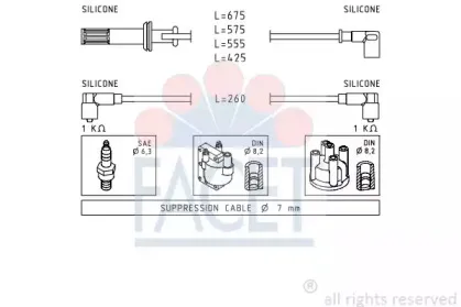 facet-48650
