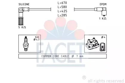 facet-48655