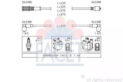 facet-48692