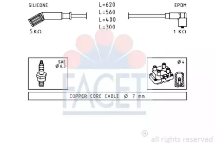 facet-48694