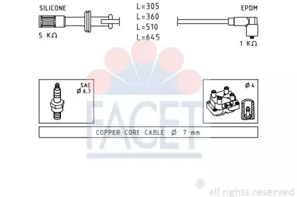 facet-48700