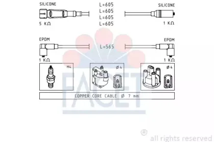 facet-48725