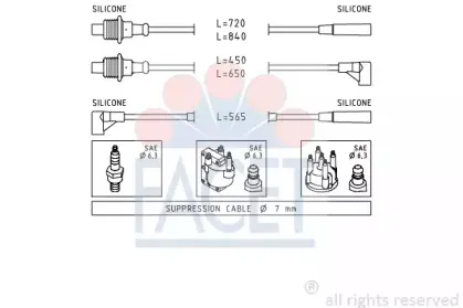 facet-48748