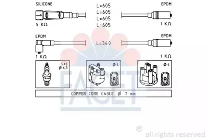 facet-48768
