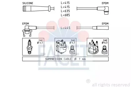 facet-48801