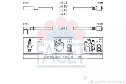 facet-48839