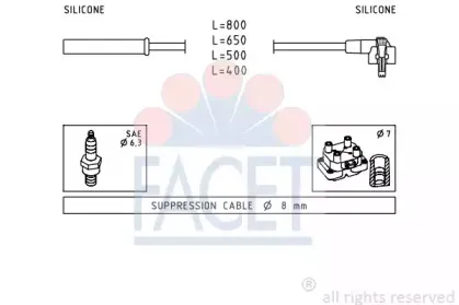 facet-48864