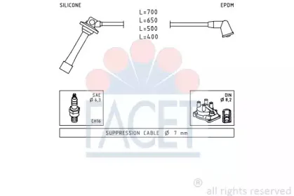 facet-48884
