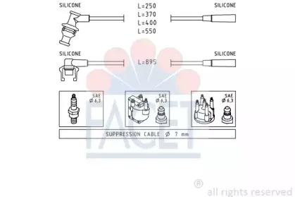 facet-48920