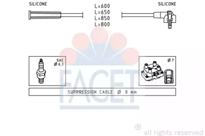 facet-49007