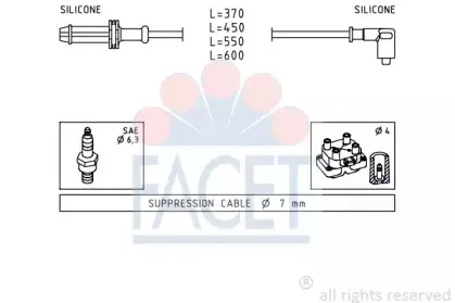 facet-49025