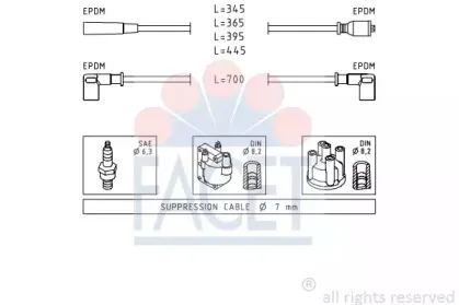 facet-49103