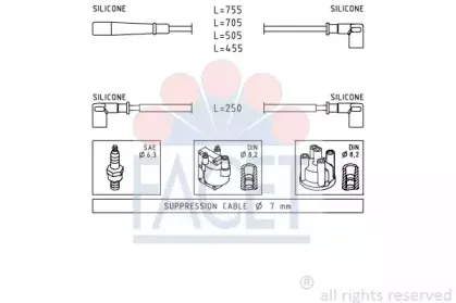 facet-49140
