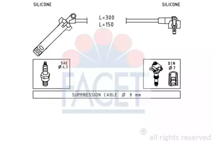 facet-49145