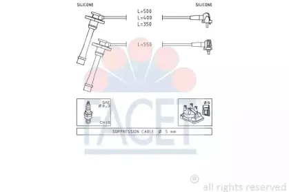 facet-49209
