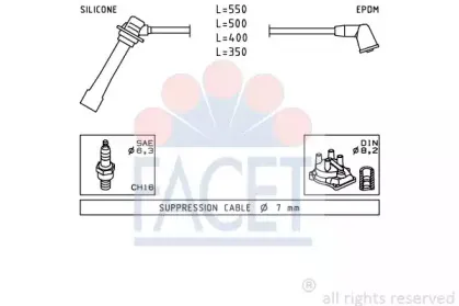 facet-49231