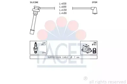 facet-49278
