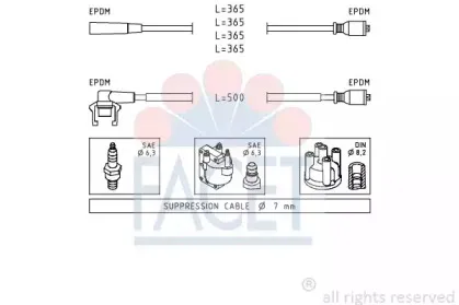 facet-49332