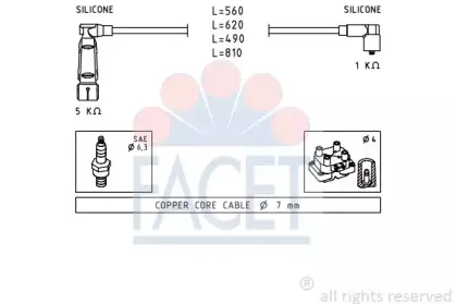 facet-49350