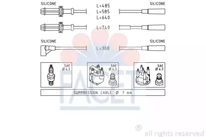 facet-49376