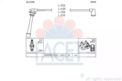 facet-49385