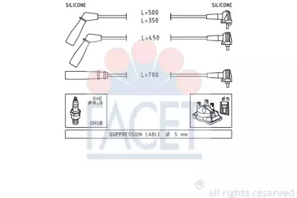 facet-49393