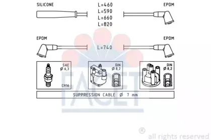 facet-49397