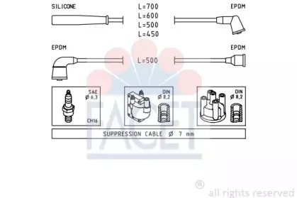 facet-49398