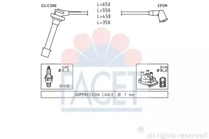 facet-49399