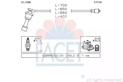 facet-49401