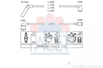 facet-49407
