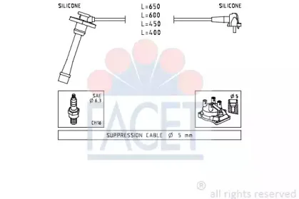 facet-49408