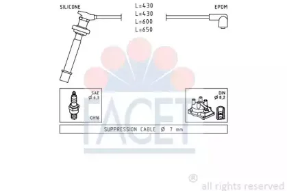 facet-49411