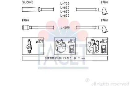 facet-49415