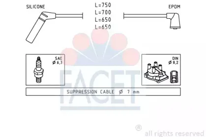facet-49420