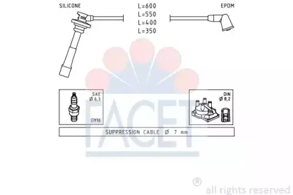 facet-49432