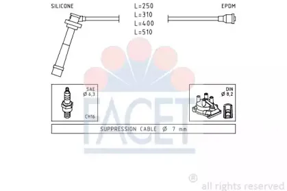 facet-49434