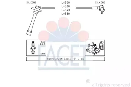 facet-49435