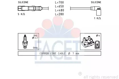 facet-49479
