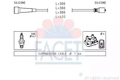 facet-49492