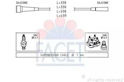 facet-49501