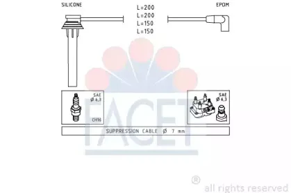 facet-49507