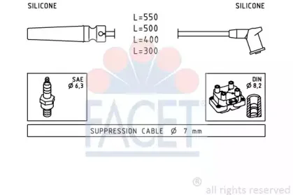facet-49509