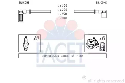 facet-49527