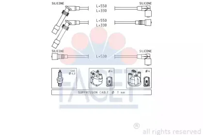facet-49532