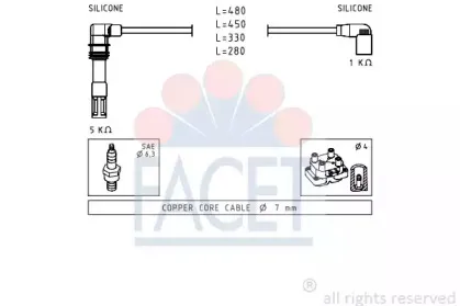 facet-49575