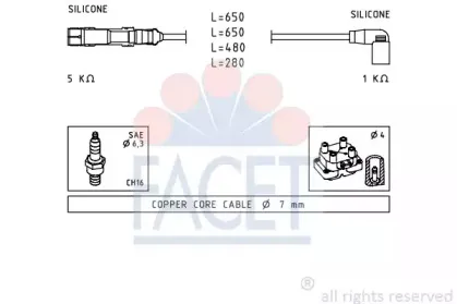 facet-49585