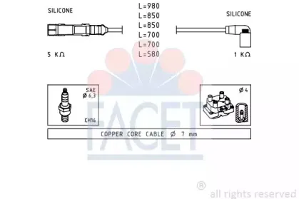 facet-49590