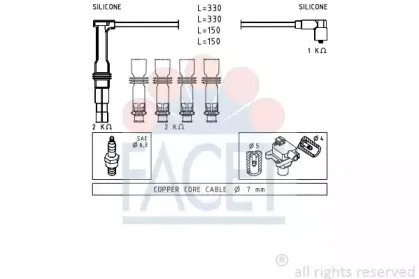 facet-49608