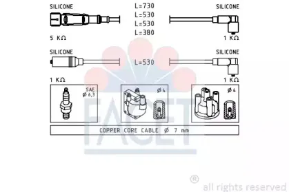 facet-49609